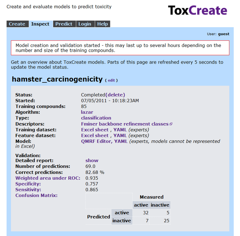 ToxCreate Model Results
