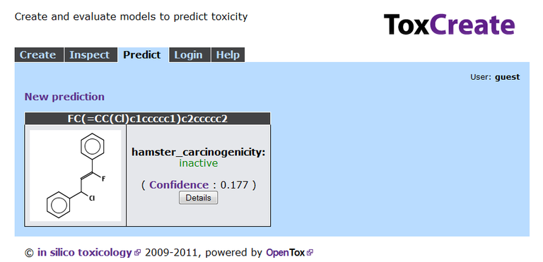 ToxCreate Prediction Results